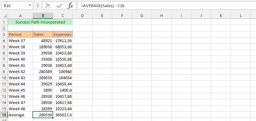 Average Function and Ten Different Ways to Use It | Microsoft Excel ...