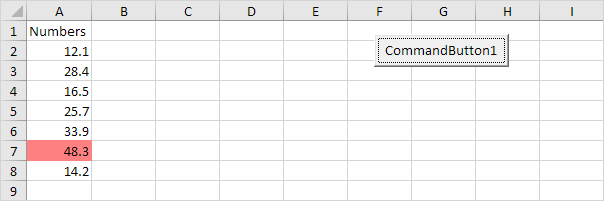 What Is And Use Of Dynamic Range In Excel VBA Microsoft Excel Tips Excel Tutorial Free 