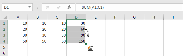 Formulas