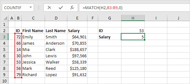 INDEX And MATCH In Excel Easy Formulas Microsoft Excel Tips Excel Tutorial Free Excel 