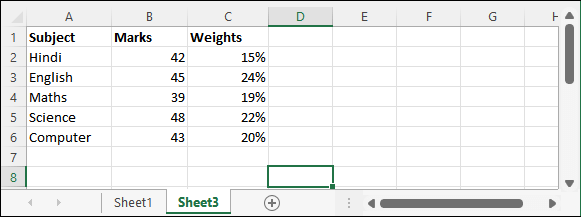 Calculate average weighted in Excel