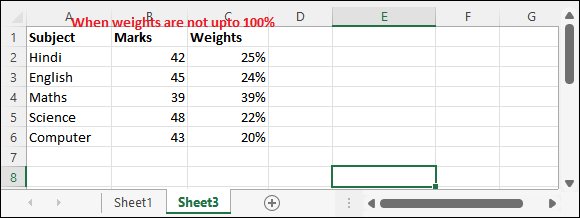 Calculate average weighted in Excel