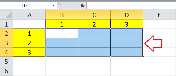 Cell References in Excel