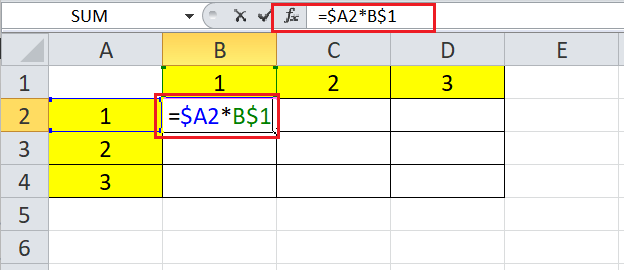 Cell References in Excel