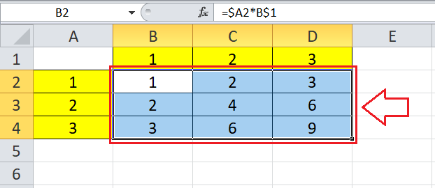 Cell References in Excel