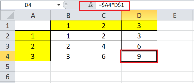 Cell References in Excel