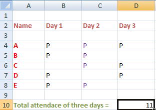 COUNTA function in excel