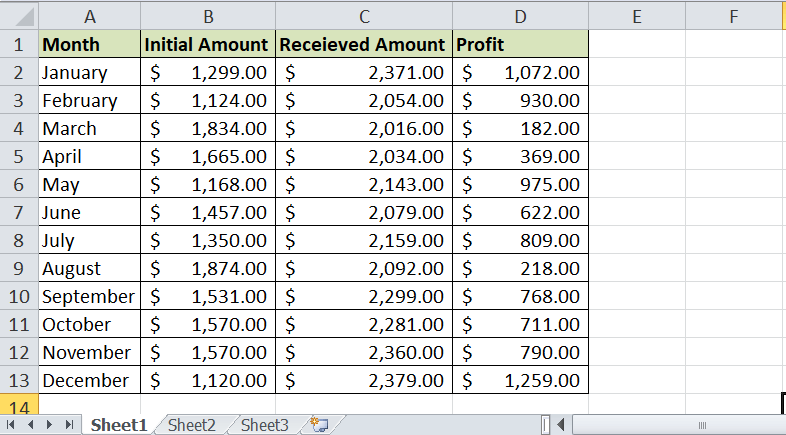 Currency Vs Accounting Format in Excel