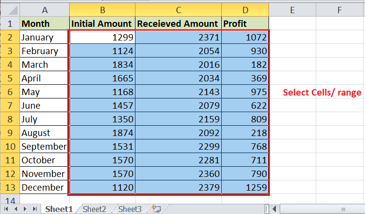 Currency Vs Accounting Format in Excel