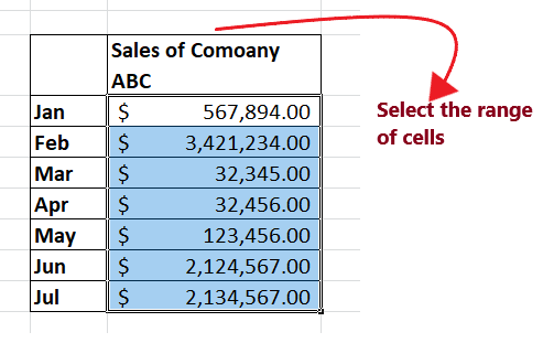 Data bars in Excel