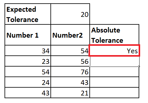 Excel ABS Function