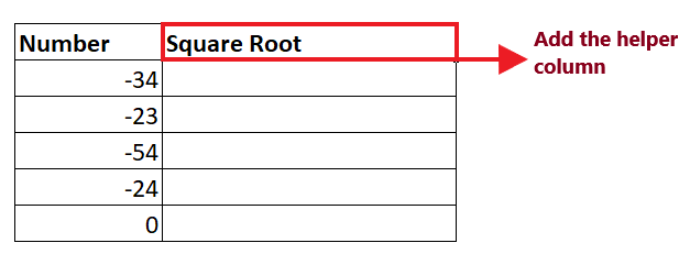 Excel ABS Function