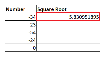 Excel ABS Function