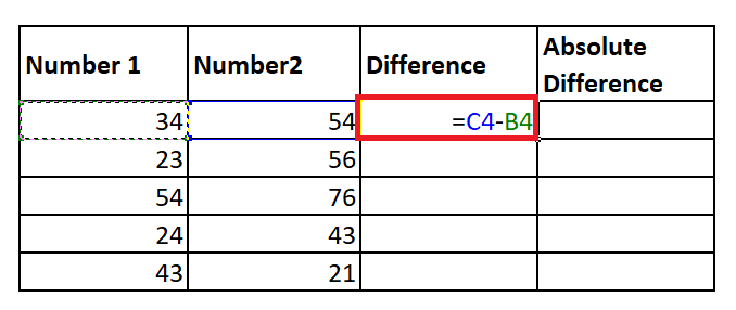 Excel ABS Function