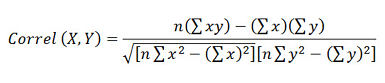 Excel CORREL function