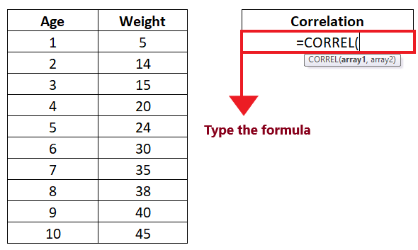 Excel CORREL function