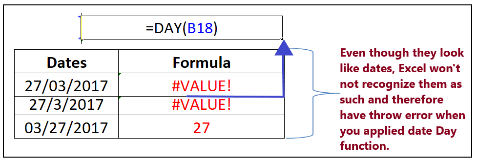 Excel DATEVALUE Function