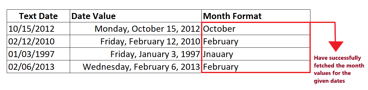 Excel DATEVALUE Function