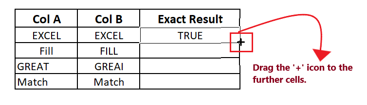 Excel Exact Function