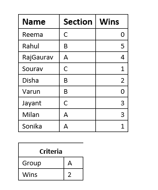 Excel Filter Function