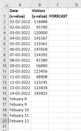 Excel Forecast Function