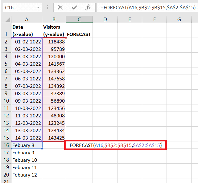 excel-forecast-function-easy-excel-tips-excel-tutorial-free-excel