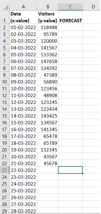 Excel Forecast Function