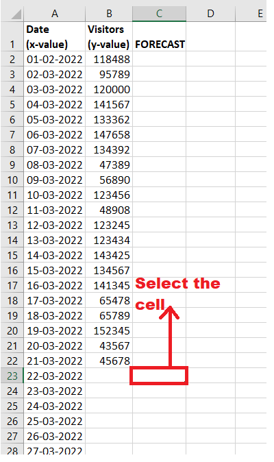 Excel Forecast Function