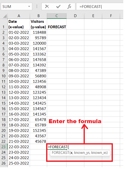 Excel Forecast Function