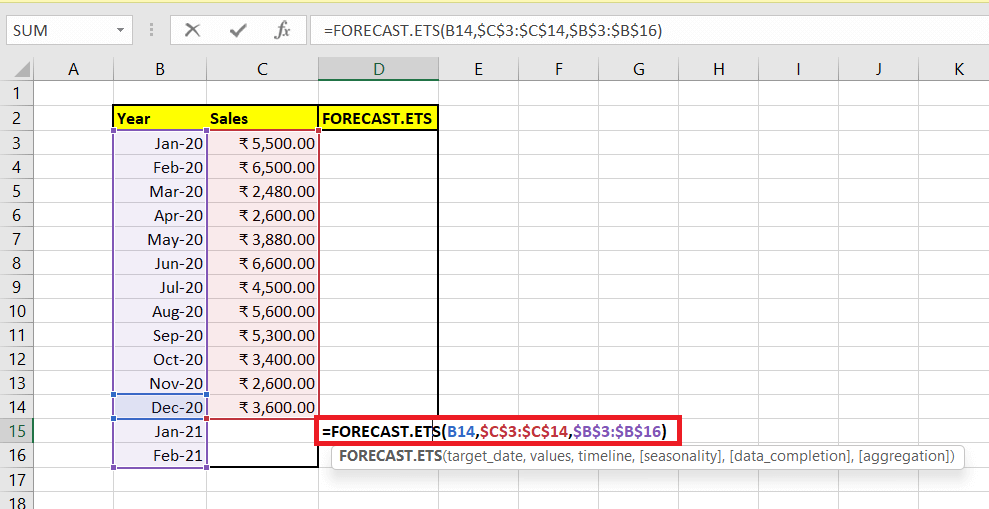 Excel FORECAST.ETS Function