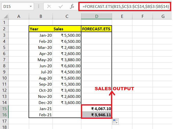 Excel FORECAST.ETS Function