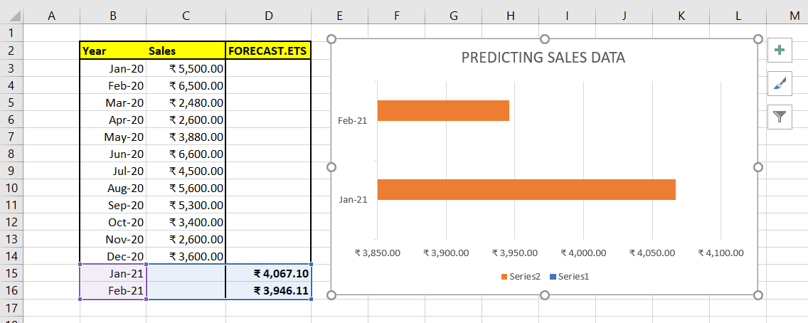 Excel FORECAST.ETS Function