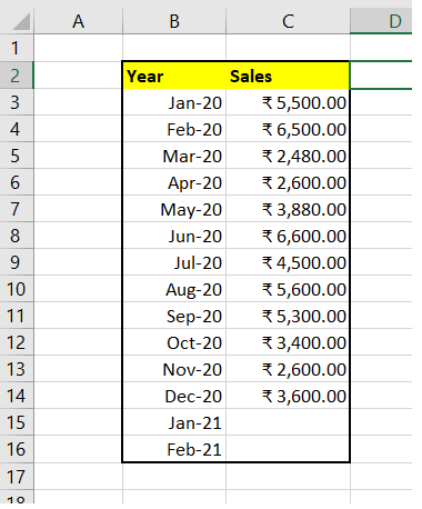 Excel FORECAST.ETS Function