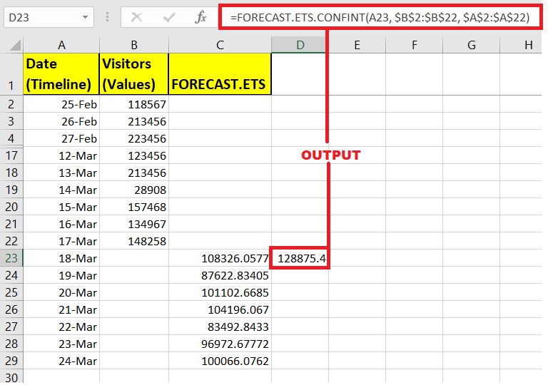 Excel FORECAST.ETS.CONFINT function