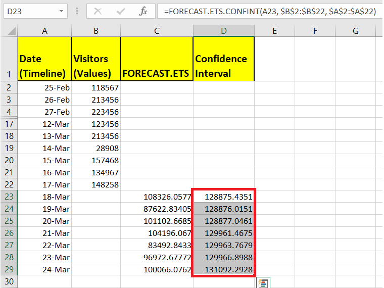 Excel FORECAST.ETS.CONFINT function