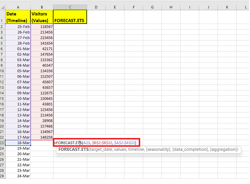 Excel FORECAST.ETS.CONFINT function