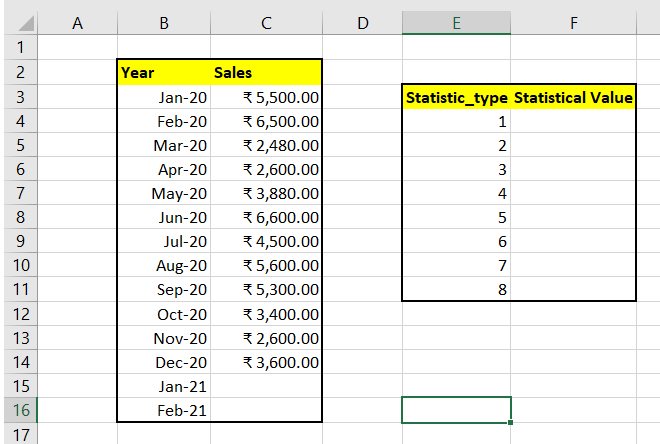 Excel FORECAST.ETS.STAT function