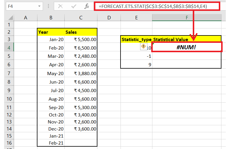 Excel FORECAST.ETS.STAT function