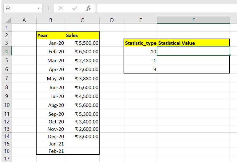 Excel FORECAST.ETS.STAT function