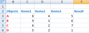 Excel formula