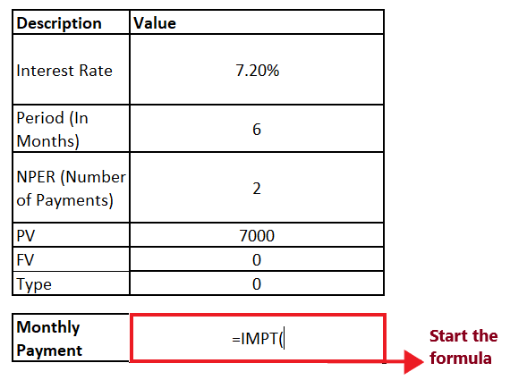 Excel IPMT Function