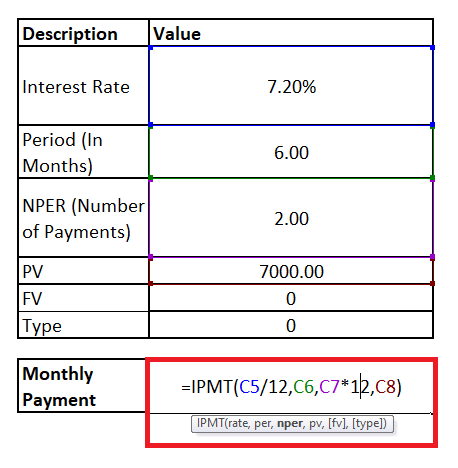 Excel IPMT Function