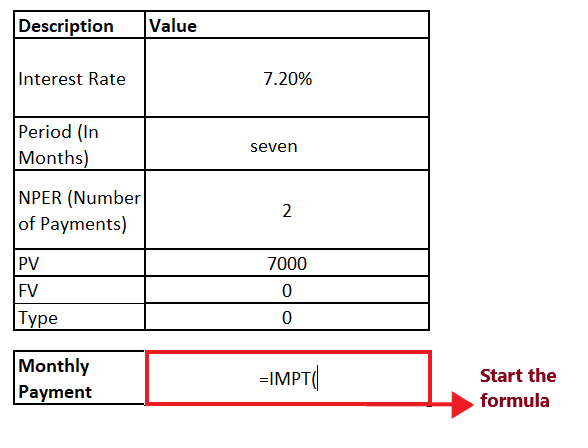 Excel IPMT Function