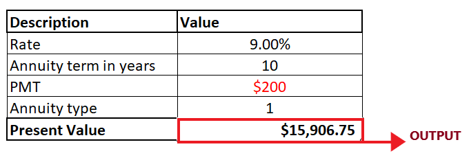 Excel PV Function