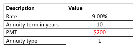 Excel PV Function