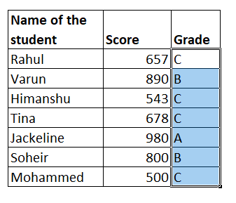 Excel Rules Manager