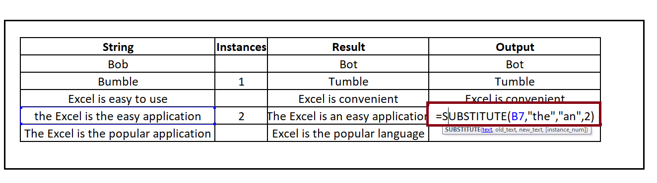 Excel SUBSTITUTE Function