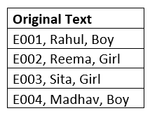 Excel SUBSTITUTE Function