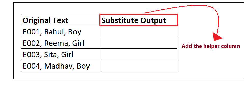 Excel SUBSTITUTE Function