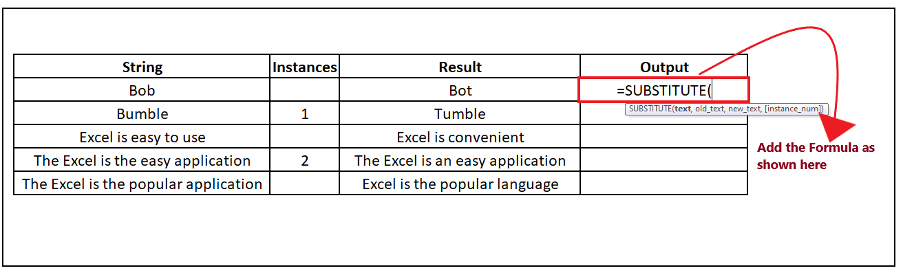 Excel SUBSTITUTE Function